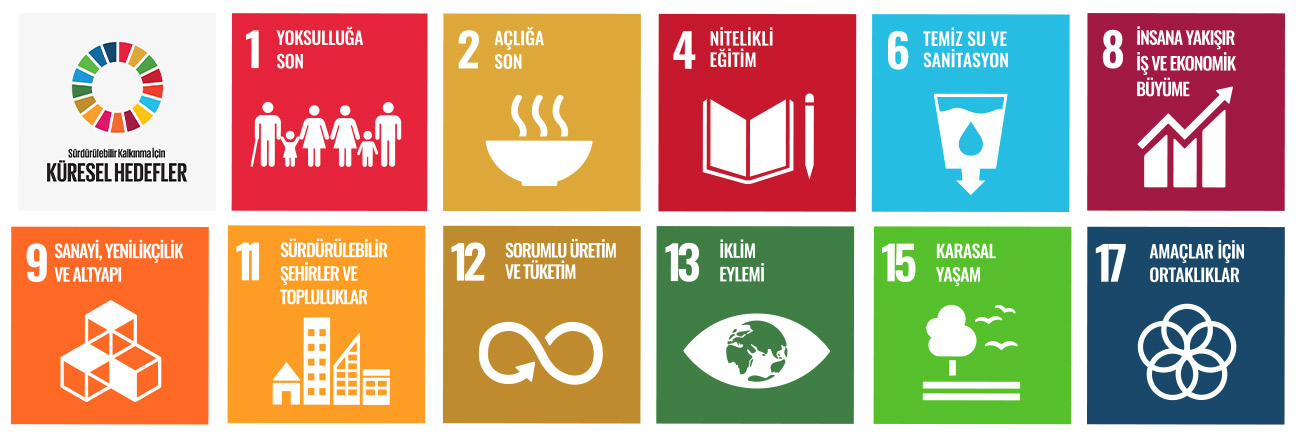 HARMAS ile Güvenli, Sağlıklı ve Sürdürülebilir Tarım